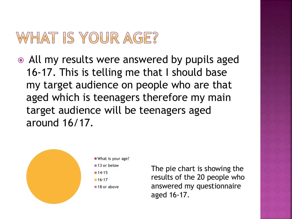 Questionnaire conclusion