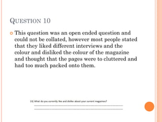 QUESTION 10


This question was an open ended question and
could not be collated, however most people stated
that they liked different interviews and the
colour and disliked the colour of the magazine
and thought that the pages were to cluttered and
had too much packed onto them.

 