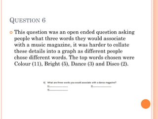 QUESTION 6


This question was an open ended question asking
people what three words they would associate
with a music magazine, it was harder to collate
these details into a graph as different people
chose different words. The top words chosen were
Colour (11), Bright (5), Dance (3) and Disco (2).

 