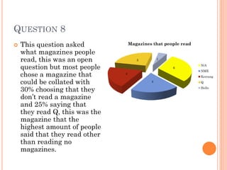 QUESTION 8


This question asked
what magazines people
read, this was an open
question but most people
chose a magazine that
could be collated with
30% choosing that they
don’t read a magazine
and 25% saying that
they read Q, this was the
magazine that the
highest amount of people
said that they read other
than reading no
magazines.

Magazines that people read
1

5

6
4

N/A
NME
Kerrang

4

Q
Hello

 