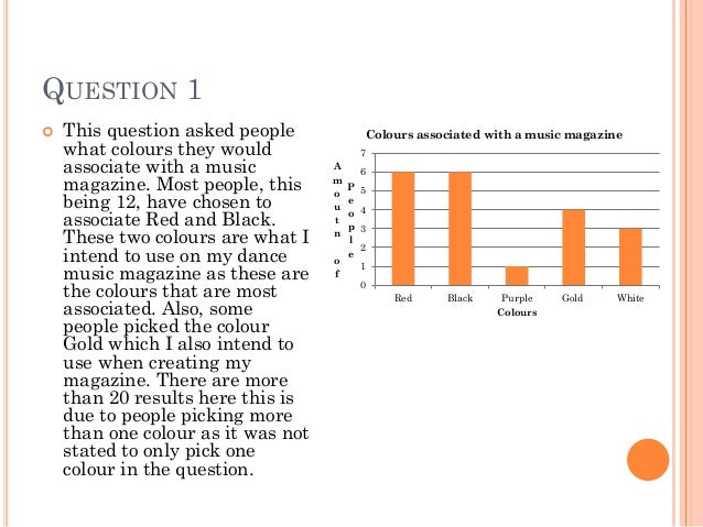 questionnaire conclusions