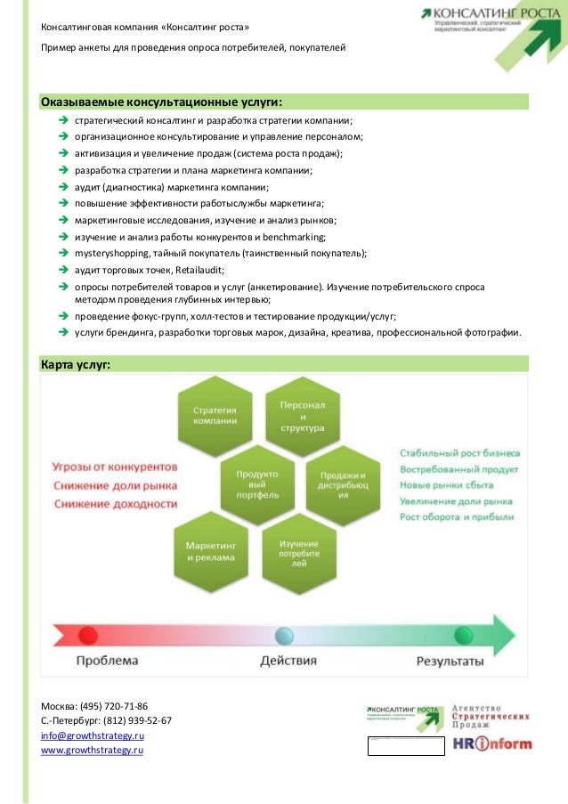маркетинговый опрос анкета пример. анкета для изучения покупательского спроса. анкета исследования рынка. анкета исследования рынка. анкета исследования рынка.