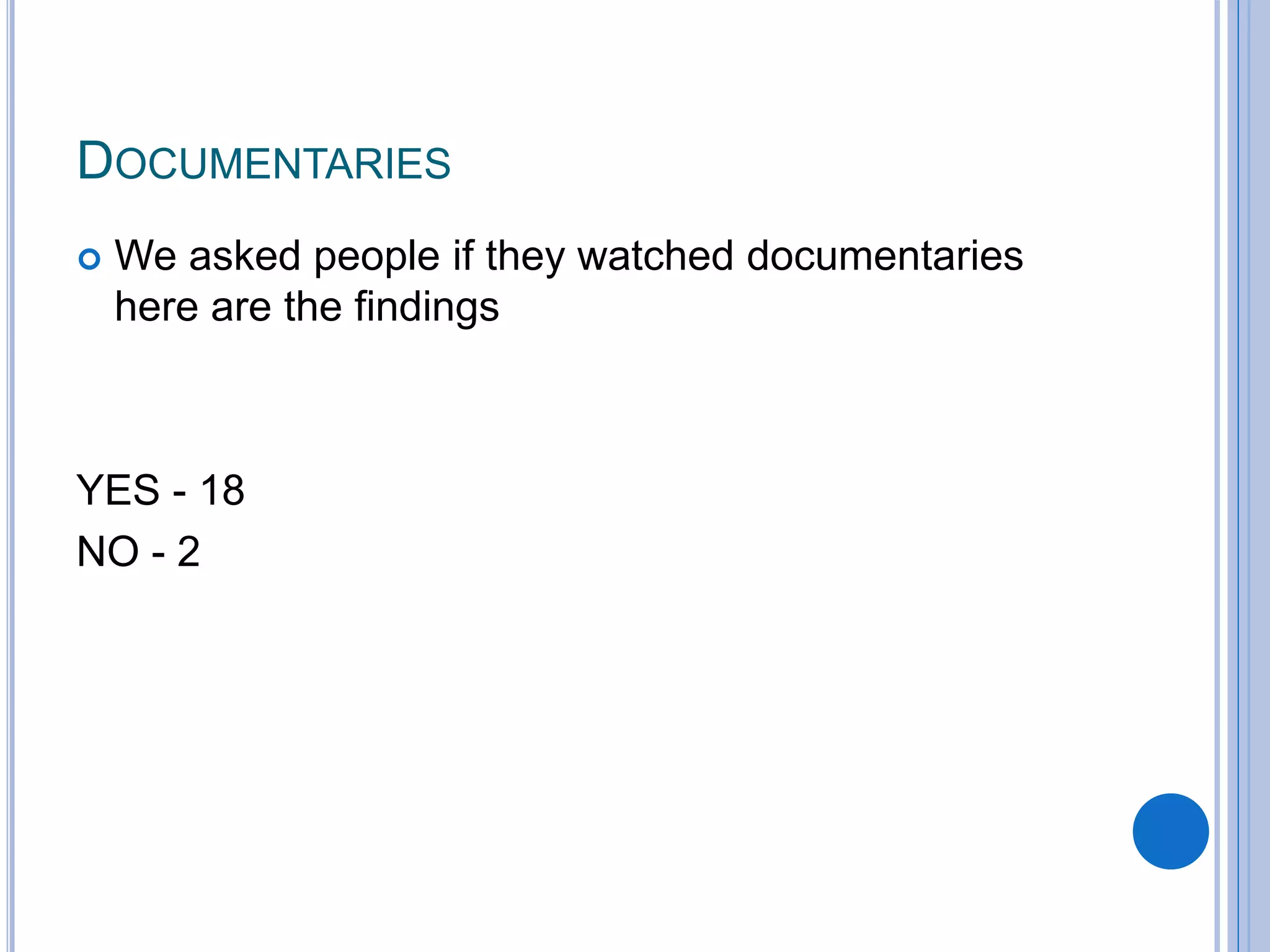 DOCUMENTARIES
 We asked people if they watched documentaries
here are the findings
YES - 18
NO - 2
 