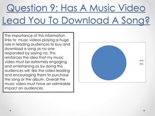 Question 9: Has A Music Video
Lead You To Download A Song?
The importance of this information
links to music videos playing a huge
role in leading audiences to buy and
download a song as no one
responded by saying no. This
reinforces the idea that my music
video must be extremely engaging
and entertaining as by doing this
audiences will like the video leading
and encouraging them to purchase
the song or the album. Overall the
music video must have an admirable
impact on audiences.
 