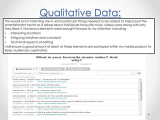 Qualitative Data:
This would act in informing me in what particular things needed to be added to help boost the
entertainment factor as it asked about individuals favourite music videos were along with why
they liked it. Numerous elements were brought forward to my attention including:
• Interesting locations
• Intriguing storylines and concepts
• Technical aspects of editing
I will ensure a good amount of each of these elements are portrayed within my media product to
keep audiences captivated.
 
