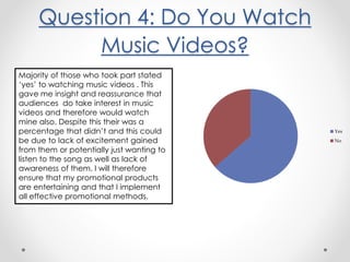 Question 4: Do You Watch
Music Videos?
Yes
No
Majority of those who took part stated
‘yes’ to watching music videos . This
gave me insight and reassurance that
audiences do take interest in music
videos and therefore would watch
mine also. Despite this their was a
percentage that didn’t and this could
be due to lack of excitement gained
from them or potentially just wanting to
listen to the song as well as lack of
awareness of them. I will therefore
ensure that my promotional products
are entertaining and that I implement
all effective promotional methods.
 