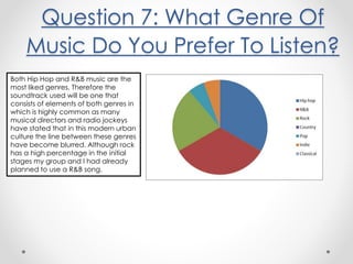 Question 7: What Genre Of
Music Do You Prefer To Listen?
Both Hip Hop and R&B music are the
most liked genres. Therefore the
soundtrack used will be one that
consists of elements of both genres in
which is highly common as many
musical directors and radio jockeys
have stated that in this modern urban
culture the line between these genres
have become blurred. Although rock
has a high percentage in the initial
stages my group and I had already
planned to use a R&B song.
 