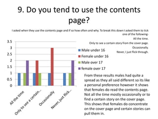 9. Do you tend to use the contents
page?
I asked when they use the contents page and if so how often and why. To break this down I asked them to tick
one of the followingAll the time.
3.5
Only to see a certain story from the cover page.
Occasionally.
3
Male under 16
Never, I just flick through.

2.5

2
1.5
1
0.5

0

Female under 16
Male over 17
female over 17
From these results males had quite a
spread as they all said different so its like
a personal preference however it shows
that females do read the contents page.
Not all the time mostly occasionally or to
find a certain story on the cover page.
This shows that females do concentrate
on the cover page and certain stories can
pull them in.

 