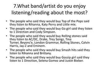 7.What band/artist do you enjoy
listening/reading about the most?
• The people who said they would buy Top of the Pops said
they listen to Rihanna, Katy Perry and Little mix.
• The people who said they would buy Go girl said they listen
to 1 Direction and Cody Simpson.
• The people who said they would buy Rolling stones said
they listen to AC/DC, Drake, Trey Songz, Tina
Turner, Beyonc’e, London Grammar, Rolling Stones, Calvin
Harris, Jay-Z and Eminem.
• The people who said they would buy Smash hits said they
listen to Rihanna and Brittany.
• The people who said they would buy Gossip girl said they
listen to 1 Direction, Selena Gomez and Justin Bieber.

 