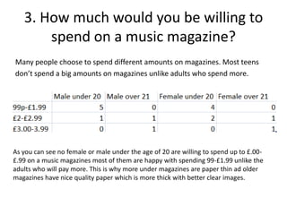 3. How much would you be willing to
spend on a music magazine?
Many people choose to spend different amounts on magazines....