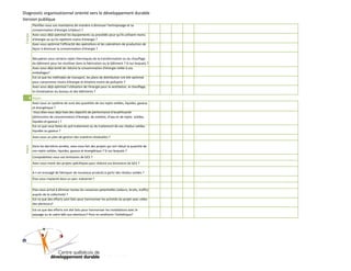 Énergie

Diagnostic organisationnel orienté vers le développement durable
Version publique
Planifiez-vous vos inventaires de manière à diminuer l'entreposage et sa
consommation d'énergie (chaleur) ?
Avez-vous déjà optimisé les équipements ou procédés pour qu’ils utilisent moins
d’énergie ou qu’ils rejettent moins d’énergie ?
Avez-vous optimisé l’efficacité des opérations et les calendriers de production de
façon à diminuer la consommation d’énergie ?
Récupérez-vous certains rejets thermiques de la transformation ou du chauffage
du bâtiment pour les réutiliser dans la fabrication ou le bâtiment ? Si oui lesquels ?
Avez-vous déjà tenté de réduire la consommation d'énergie reliée à vos
emballages?
Est-ce que les méthodes de transport, les plans de distribution ont été optimisé
pour consommer moins d'énergie et émettre moins de polluants ?
Avez-vous déjà optimisé l'utilisation de l'énergie pour la ventilation, le chauffage,
la climatisation du bureau et des bâtiments ?

4 Rejets
Avez-vous un système de suivi des quantités de vos rejets solides, liquides, gazeux
et énergétique ?
Vous êtes-vous déjà fixés des objectifs de performance d’écoefficacité
(diminution de consommation d’énergie, de matière, d’eau et de rejets solides,
liquides et gazeux ) ?
Est-ce que vous faites du pré-traitement ou du traitement de vos résidus solides,
liquides ou gazeux ?

Dans les dernières années, avez-vous fait des projets qui ont réduit la quantité de
vos rejets solides, liquides, gazeux et énergétique ? Si oui lesquels ?
Comptabilisez-vous vos émissions de GES ?
Avez-vous mené des projets spécifiques pour réduire vos émissions de GES ?
A-t-on envisagé de fabriquer de nouveaux produits à partir des résidus solides ?
Êtes-vous implanté dans un parc industriel ?
Êtes-vous arrivé à éliminer toutes les nuisances potentielles (odeurs, bruits, traffic)
auprès de la collectivité ?
Est-ce que des efforts sont faits pour harmoniser les activités du projet avec celles
des alentours?
Est-ce que des efforts ont été faits pour harmoniser les installations avec le
paysage ou le cadre bâti aux alentours? Pour en améliorer l'esthétique?

)

8

0

0

2

(

D

D

Q

C

Rejets

Avez-vous un plan de gestion des matières résiduelles ?

 