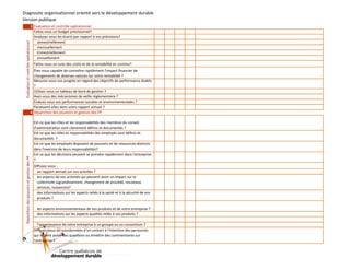 Faites-vous un suivi des coûts et de la rentabilité en continu?
Êtes-vous capable de connaître rapidement l'impact financier de
changements de diverses natures sur votre rentabilité ?
Mesurez-vous vos progrès en regard des objectifs de performance établis
?
Utilisez-vous un tableau de bord de gestion ?
Avez-vous des mécanismes de veille réglementaire ?
Évaluez-vous vos performances sociales et environnementales ?
Paraissent-elles dans votre rapport annuel ?
4 Répartition des pouvoirs et gestion des PP
Est-ce que les rôles et les responsabilités des membres du conseil
d'administration sont clairement définis et documentés ?
Est-ce que les rôles et responsabilités des employés sont définis et
documentés ?
Est-ce que les employés disposent de pouvoirs et de ressources distincts
dans l'exercice de leurs responsabilités?
Est-ce que les décisions peuvent se prendre rapidement dans l'entreprise
?
Diffusez-vous :
un rapport annuel sur vos activités ?
les aspects de vos activités qui peuvent avoir un impact sur la
collectivité (agrandissement, changement de procédé, nouveaux
services, nuisances)?
des informations sur les aspects reliés à la santé et à la sécurité de vos
produits ?
les aspects environnementaux de vos produits et de votre entreprise ?
des informations sur les aspects qualités reliés à vos produits ?
l'appartenance de votre entreprise à un groupe ou un consortium ?
Diffusez-vous les coordonnées d'un contact à l'intention des personnes
qui veulent poser des questions ou émettre des commentaires sur
l'entreprise ?

8

0

0

2

(

D

D

Q

C

Répartition des pouvoirs et gestion des PP

3 Évaluation et contrôle opérationnel
Faites-vous un budget prévisionnel?
Analysez-vous les écarts par rapport à vos prévisions?
semestriellement
mensuellement
trimestriellement
annuellement

)

Évaluation et contrôle opérationnel

Diagnostic organisationnel orienté vers le développement durable
Version publique

 