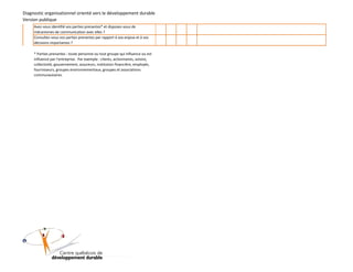 Diagnostic organisationnel orienté vers le développement durable
Version publique
Avez-vous identifié vos parties prenantes* et disposez-vous de
mécanismes de communication avec elles ?
Consultez-vous vos parties prenantes par rapport à vos enjeux et à vos
décisions importantes ?
* Parties prenantes : toute personne ou tout groupe qui influence ou est
influencé par l'entreprise. Par exemple : clients, actionnaires, voisins,
collectivité, gouvernement, assureurs, institution financière, employés,
fournisseurs, groupes environnementaux, groupes et associations
communautaires.

)

8

0

0

2

(

D

D

Q

C

 