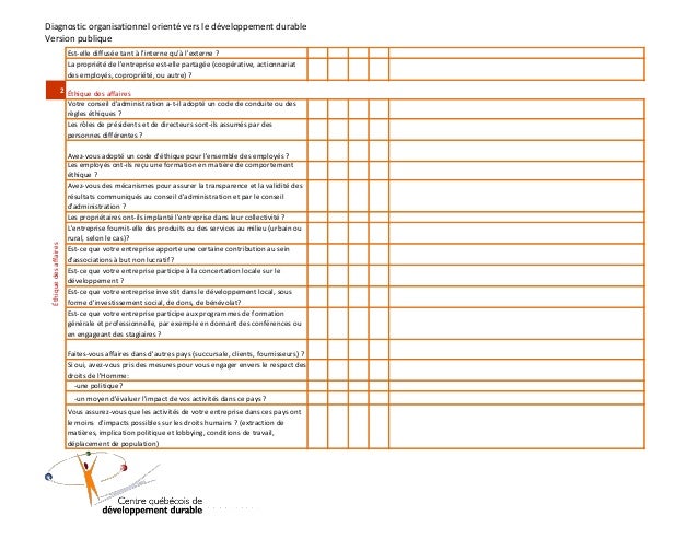 Questionnaire De Diagnostic