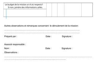 Le budget de la mission a-t-il été respecté?
Si non, joindre des informations utiles.
Autres observations et remarques concernant le déroulement de la mission:
………………………………………………………………………………………….
………………………………………………………………………………………….
Préparé par : Date : Signature :
Associé responsable :
Nom : Date : Signature :
Observations :
…………………………………………………………………………………………………………
…………………………………………………………………………
 