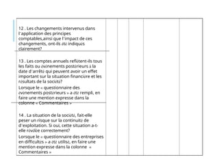12 . Les changements intervenus dans
l’application des principes
comptables,ainsi que l’impact de ces
changements, ont-ils été indiqués
clairement?
13 . Les comptes annuels reflètent-ils tous
les faits ou événements postérieurs à la
date d’arrêté qui peuvent avoir un effet
important sur la situation financière et les
résultats de la société?
Lorsque le « questionnaire des
événements postérieurs » a été rempli, en
faire une mention expresse dans la
colonne « Commentaires »
14 . La situation de la société, fait-elle
peser un risque sur la continuité de
d’exploitation. Si oui, cette situation a-t-
elle révélée correctement?
Lorsque le « questionnaire des entreprises
en difficultés » a été utilisé, en faire une
mention expresse dans la colonne «
Commentaires »
 