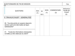 QUESTIONNAIRE DE FIN DE MISSION Folio
3/5
QUESTIONS OUI
(1)
N/
A(1)
NON
(1)
COMMENTAIRE
(2)
Référence
feuille de
travail
(2)
4 .TRAVAUX D’AUDIT – GENERALITES
4 .TRAVAUX D’AUDIT – GENERALITES
40 . Tous les points en suspens depuis le
dernier audit ont-il été traités de façon
satisfaisante?
41 . Toutes les informations nécessaires
ont-elles pu être obtenues du client?
 