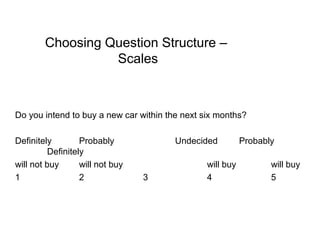 Choosing Question Structure –
Scales
Do you intend to buy a new car within the next six months?
Definitely Probably Undecided Probably
Definitely
will not buy will not buy will buy will buy
1 2 3 4 5
 