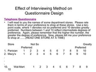 Effect of Interviewing Method on
Questionnaire Design
Telephone Questionnaire
• I will read to you the names of some department stores. Please rate
them in terms of your preference to shop at these stores. Use a ten-
point scale, where 1 denotes not so preferred and 10 denotes greatly
preferred. Numbers between 1 and 10 reflect intermediate degrees of
preference. Again, please remember that the higher the number, the
greater the degree of preference. Now, please tell me your preference
to shop at .......(READ ONE STORE AT A TIME)
Store Not So Greatly
Preferred Preferred
1. Parisian 1 2 3 4 5 6 7 8 9 10
2. Macy's 1 2 3 4 5 6 7 8 9 10
.
.
.
10. Wal-Mart 1 2 3 4 5 6 7 8 9
10
 
