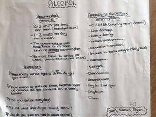 Questionnaire design