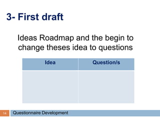 3- First draft
14 Questionnaire Development
Ideas Roadmap and the begin to
change theses idea to questions
Idea Question/s
 