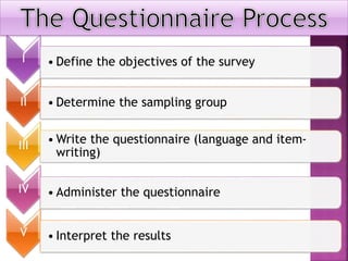 I • Define the objectives of the survey
II • Determine the sampling group
III • Write the questionnaire (language and item-
writing)
IV • Administer the questionnaire
V • Interpret the results
 