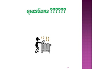 21
questions ??????
 
