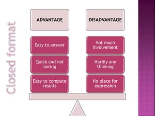ADVANTAGE DISADVANTAGE
No place for
expression
Hardly any
thinking
Not much
involvement
Easy to compute
results
Quick and not
boring
Easy to answer
 