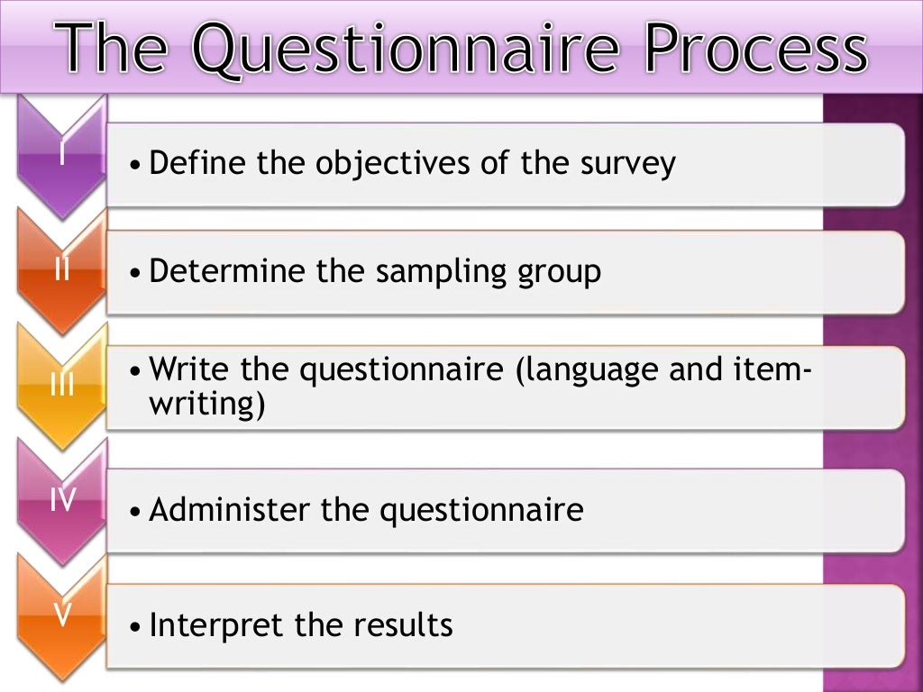 Questionnaire designing in a research process
