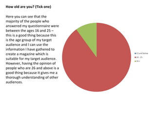 How old are you? (Tick one) Here you can see that the majority of the people who answered my questionnaire were between the ages 16 and 25 – this is a good thing because this is the age group of my target audience and I can use the information I have gathered to create a magazine which is suitable for my target audience. However, having the opinion of people who are 26 and above is a good thing because it gives me a thorough understanding of other audiences.  
