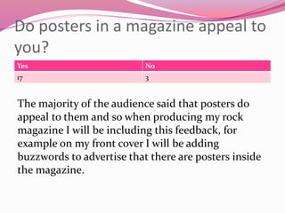 Do posters in a magazine appeal to
you?
Yes No
17 3
The majority of the audience said that posters do
appeal to them and so when producing my rock
magazine I will be including this feedback, for
example on my front cover I will be adding
buzzwords to advertise that there are posters inside
the magazine.
 