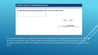 This question allows me to get an overview of what type of supernatural/horror movie they like 
as they would state which movie they have enjoyed the most. This last question is a good 
ending question as it lets the audience write about something that they have enjoyed in the 
past. 
