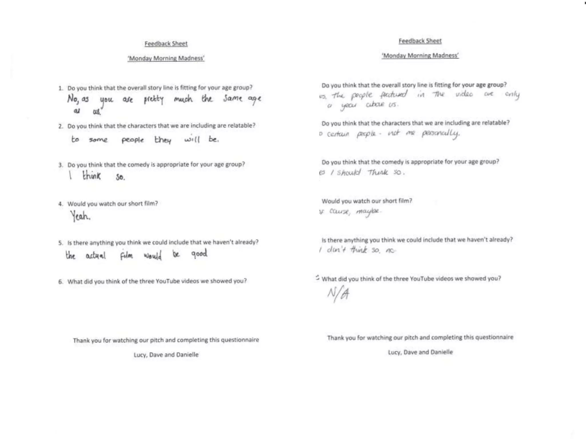 Questionnaire Feedback & Results