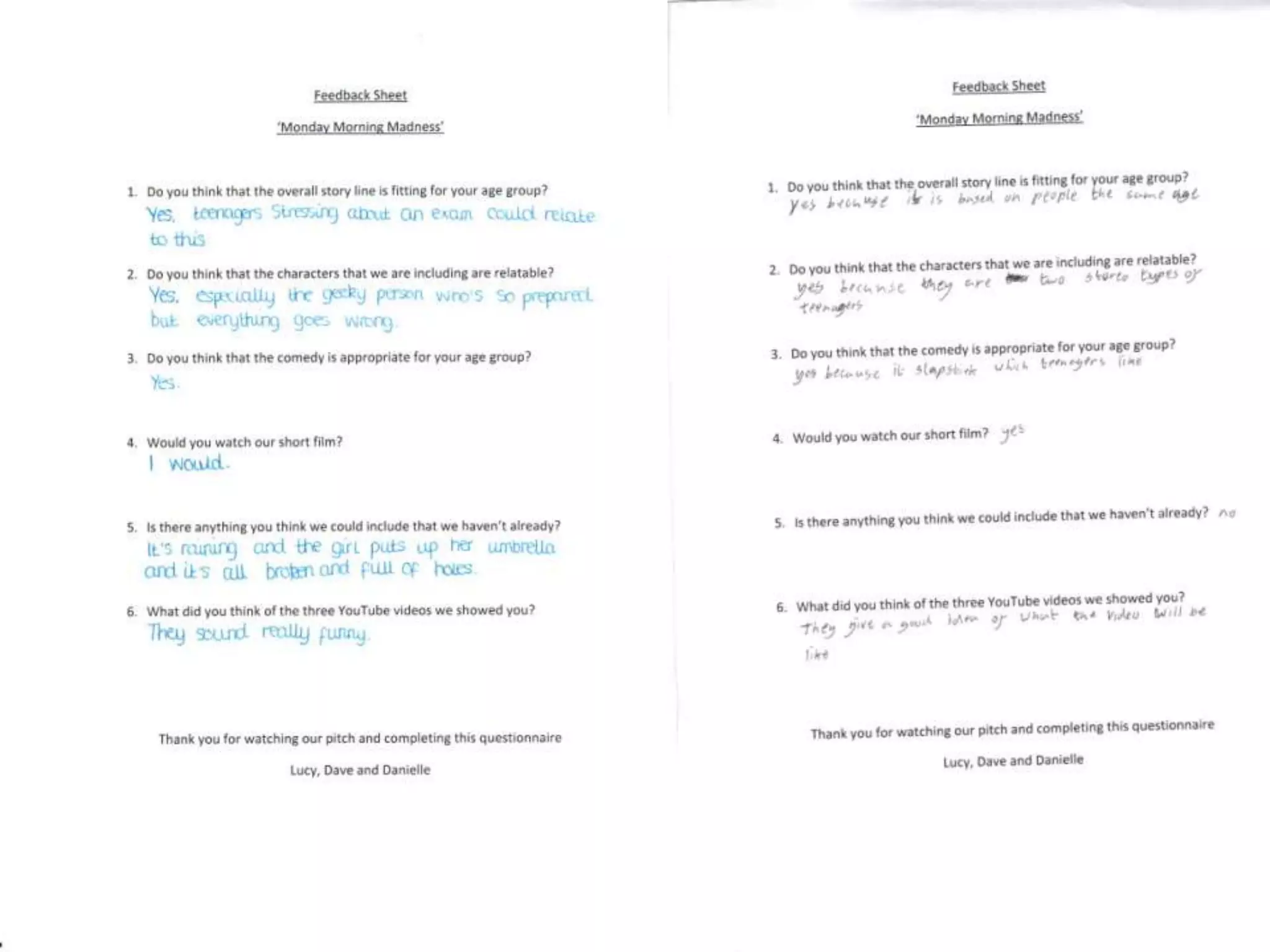 Questionnaire Feedback & Results