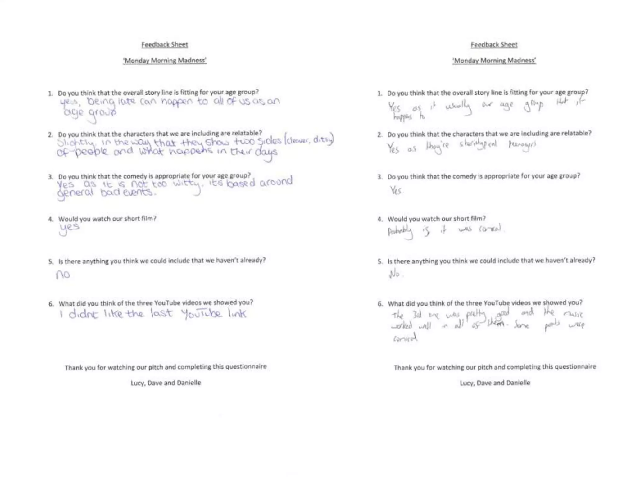 Questionnaire Feedback & Results