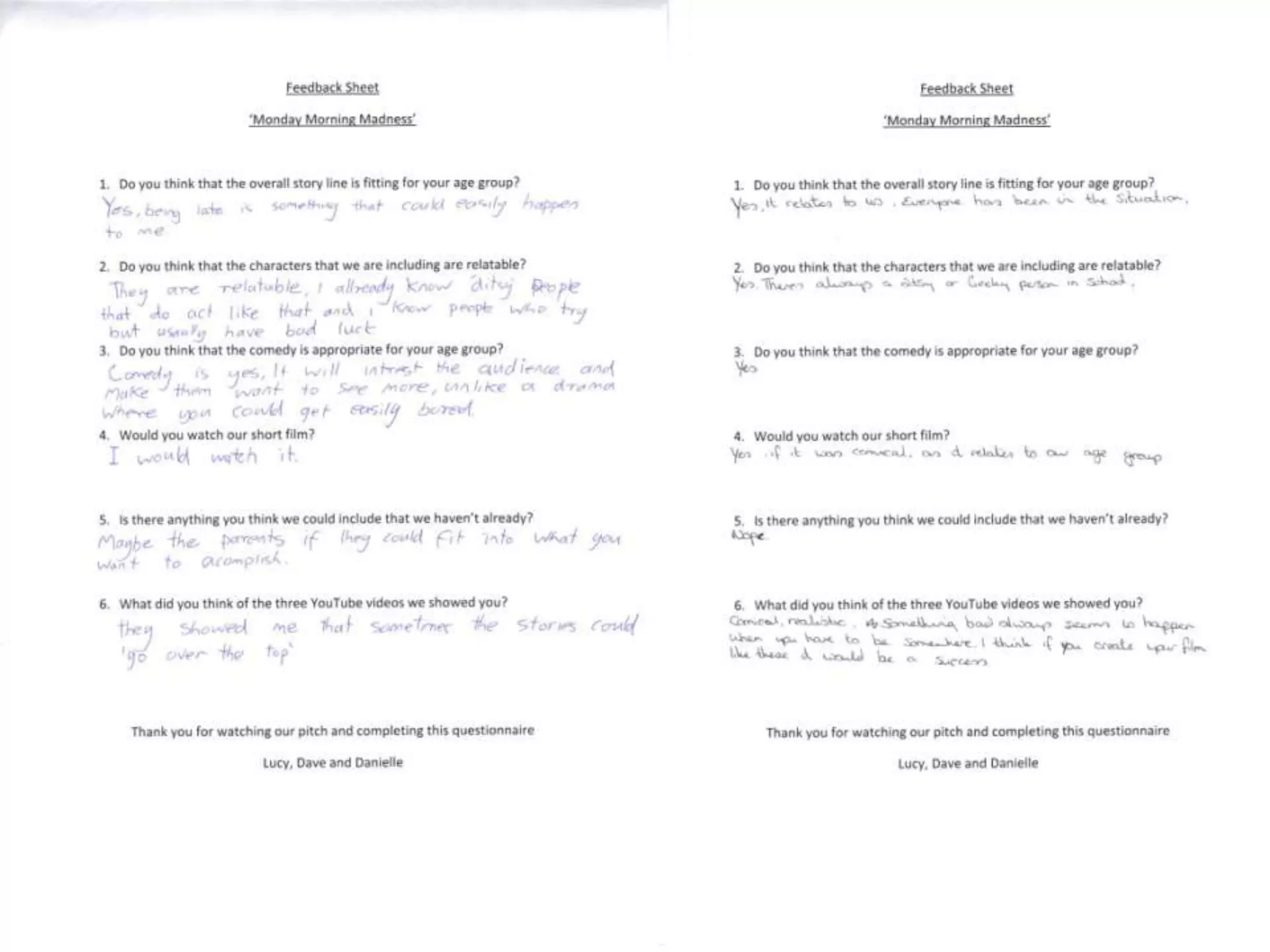 Questionnaire Feedback & Results