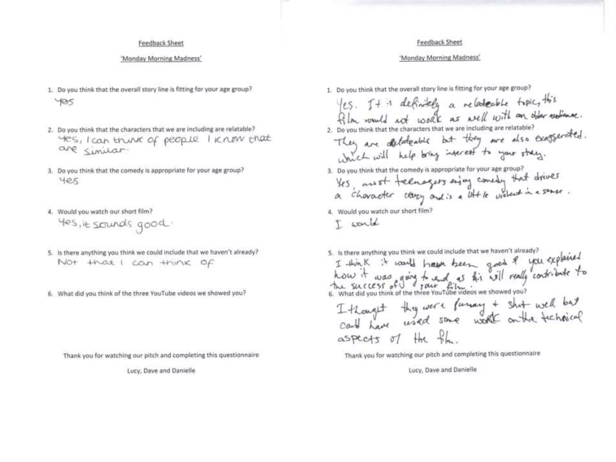 Questionnaire Feedback & Results