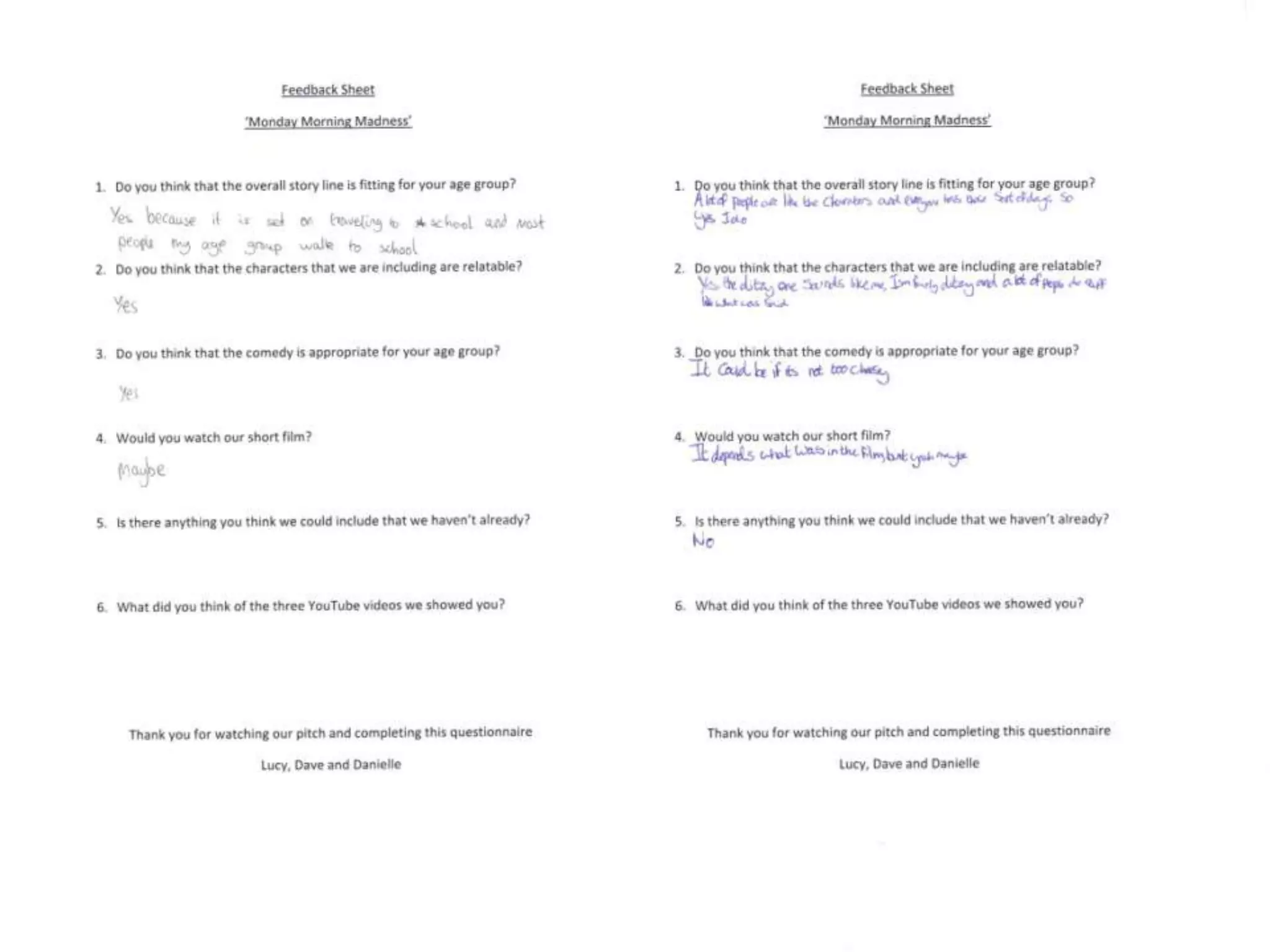 Questionnaire Feedback & Results