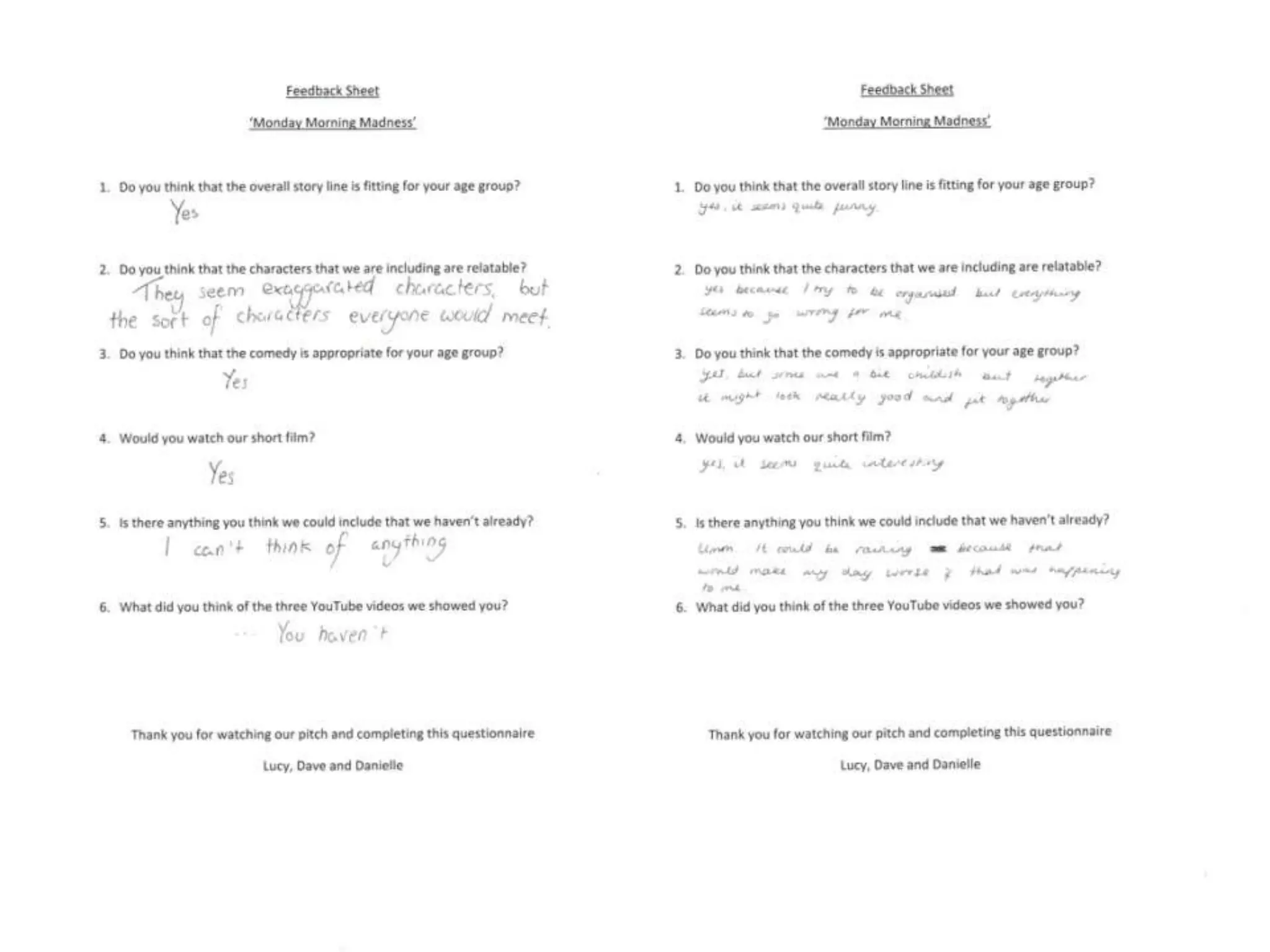 Questionnaire Feedback & Results