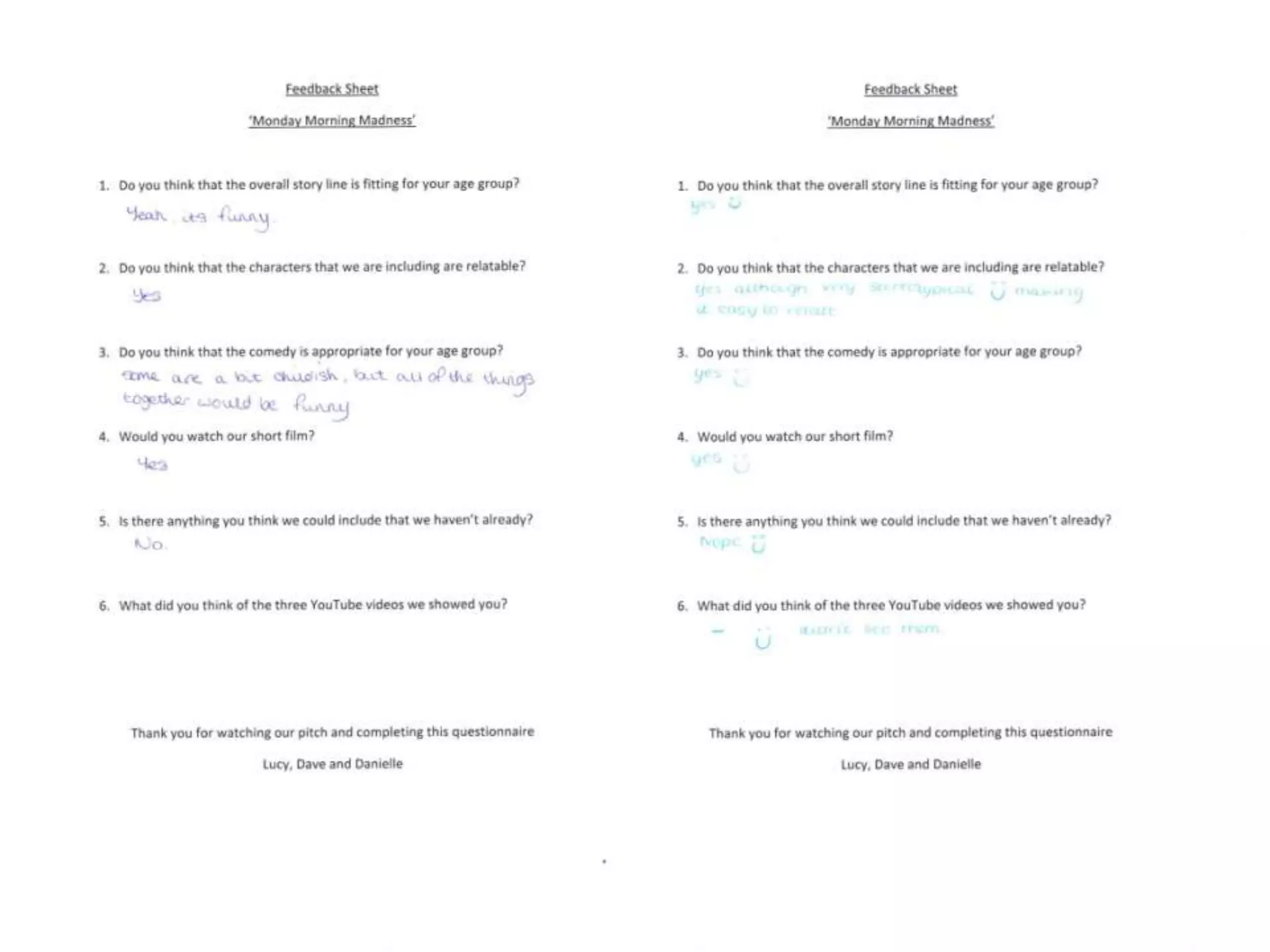 Questionnaire Feedback & Results