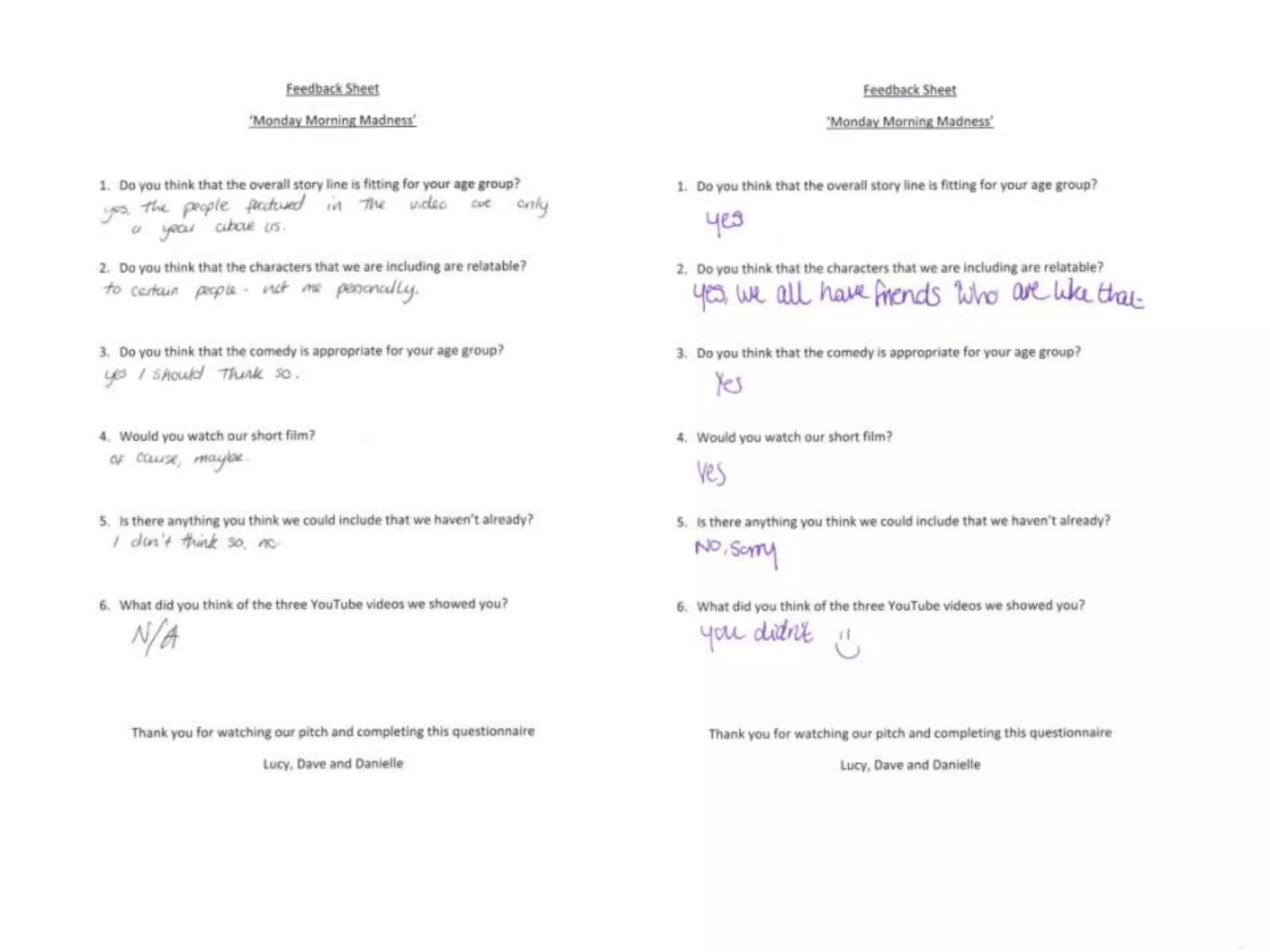 Questionnaire Feedback & Results