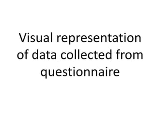 Visual representation
of data collected from
    questionnaire
 