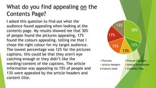 What do you find appealing on the
Contents Page?
30%
12%
13%
15%
17%
13%
Pictures Picture Captions
Article Headers Article Information
Colours Used Contents Title
I asked this question to find out what the
audience found appealing when looking at the
contents page. My results showed me that 30%
of people found the pictures appealing, 17%
found the colours appealing, telling me that I
chose the right colour for my target audience.
The lowest percentage was 12% for the pictures
captions, this could be that they aren't eye
catching enough or they didn’t like the
wording/content of the captions. The article
information was appealing to 15% of people and
13% were appealed by the article headers and
content title.
 