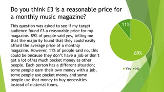 Do you think £3 is a reasonable price for
a monthly music magazine?
89%
11%
Yes No
This question was asked to see if my target
audience found £3 a reasonable price for my
magazine. 89% of people said yes, telling me
that the majority found that they could easily
afford the average price of a monthly
magazine. However, 11% of people said no, this
could be because they don’t have a job or don’t
get a lot of/as much pocket money as other
people. Each person has a different situation;
some people earn their own money with a job,
some people use pocket money and some
people use that money to buy necessities
instead of material items.
 