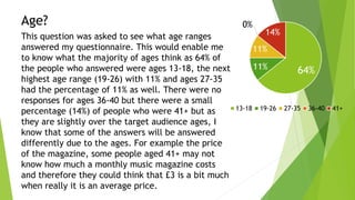 Age?
64%11%
11%
0%
14%
13-18 19-26 27-35 36-40 41+
This question was asked to see what age ranges
answered my questionnaire. This would enable me
to know what the majority of ages think as 64% of
the people who answered were ages 13-18, the next
highest age range (19-26) with 11% and ages 27-35
had the percentage of 11% as well. There were no
responses for ages 36-40 but there were a small
percentage (14%) of people who were 41+ but as
they are slightly over the target audience ages, I
know that some of the answers will be answered
differently due to the ages. For example the price
of the magazine, some people aged 41+ may not
know how much a monthly music magazine costs
and therefore they could think that £3 is a bit much
when really it is an average price.
 