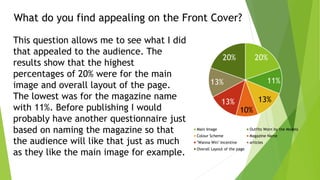 What do you find appealing on the Front Cover?
20%
11%
13%
10%
13%
13%
20%
Main Image Outfits Worn by the Models
Colour Scheme Magazine Name
"Wanna Win" Incentive articles
Overall Layout of the page
This question allows me to see what I did
that appealed to the audience. The
results show that the highest
percentages of 20% were for the main
image and overall layout of the page.
The lowest was for the magazine name
with 11%. Before publishing I would
probably have another questionnaire just
based on naming the magazine so that
the audience will like that just as much
as they like the main image for example.
 