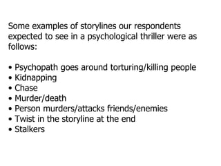 Some examples of storylines our respondents
expected to see in a psychological thriller were as
follows:

•   Psychopath goes around torturing/killing people
•   Kidnapping
•   Chase
•   Murder/death
•   Person murders/attacks friends/enemies
•   Twist in the storyline at the end
•   Stalkers
 