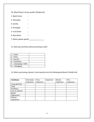 4
10. What Flavors’ do you prefer? (Kindly tick)
1. Black Forest �
2. Chocolate. �
3. Vanilla �
4. Pineapple �
5. Fruit & Nut �
6. Red Velvet �
7. Others please specify ________________
11. Rank your priorities while purchasing a cake?
1 Taste
2 Price
3 Service
4 Freshness
5 Giveaways / Gifts
6 Packaging
12. When purchasing a dessert, how important are the following attributes? (Kindly tick)
Attributes Extremely
Important
Very
Important
Important Rarely
Important
Not
Important
Long shelf life
Taste
Freshness
Low in calories
Brand
Appearance
Natural
ingredients
 