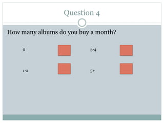 Question 4
How many albums do you buy a month?
0
1-2
3-4
5+
 