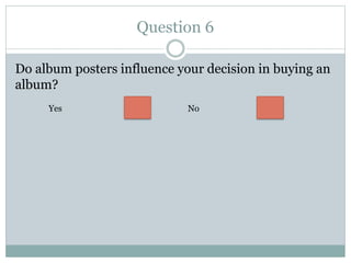 Question 6
Do album posters influence your decision in buying an
album?
Yes No
 